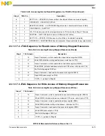 Preview for 1066 page of Freescale Semiconductor MPC5565 Reference Manual