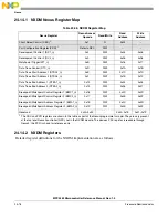 Preview for 1069 page of Freescale Semiconductor MPC5565 Reference Manual