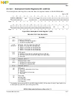 Preview for 1070 page of Freescale Semiconductor MPC5565 Reference Manual