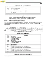 Preview for 1072 page of Freescale Semiconductor MPC5565 Reference Manual