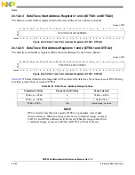 Preview for 1073 page of Freescale Semiconductor MPC5565 Reference Manual