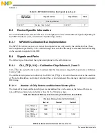 Preview for 1149 page of Freescale Semiconductor MPC5565 Reference Manual