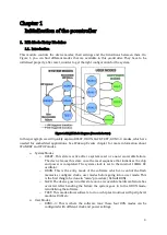 Preview for 10 page of Freescale Semiconductor MPC5604B Quick Start Manual