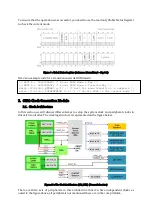 Preview for 14 page of Freescale Semiconductor MPC5604B Quick Start Manual