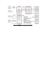 Preview for 31 page of Freescale Semiconductor MPC5604B Quick Start Manual