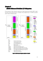 Preview for 38 page of Freescale Semiconductor MPC5604B Quick Start Manual