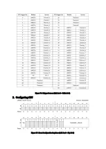 Preview for 65 page of Freescale Semiconductor MPC5604B Quick Start Manual