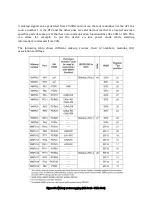 Preview for 70 page of Freescale Semiconductor MPC5604B Quick Start Manual