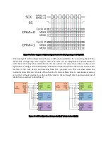 Preview for 73 page of Freescale Semiconductor MPC5604B Quick Start Manual