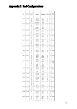 Preview for 133 page of Freescale Semiconductor MPC5604B Quick Start Manual