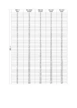 Preview for 150 page of Freescale Semiconductor MPC5604B Quick Start Manual