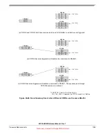 Предварительный просмотр 1059 страницы Freescale Semiconductor MPC5632M Manual