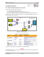 Preview for 13 page of Freescale Semiconductor MPC5668EVB User Manual