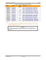 Preview for 23 page of Freescale Semiconductor MPC5668EVB User Manual