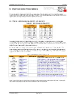 Preview for 32 page of Freescale Semiconductor MPC5668EVB User Manual