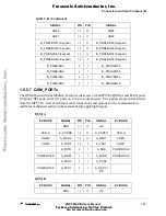 Preview for 37 page of Freescale Semiconductor MPC566EVB User Manual