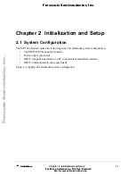 Preview for 41 page of Freescale Semiconductor MPC566EVB User Manual