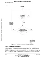 Preview for 56 page of Freescale Semiconductor MPC566EVB User Manual