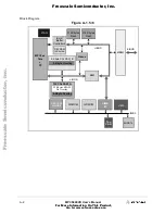 Preview for 96 page of Freescale Semiconductor MPC566EVB User Manual