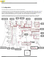 Предварительный просмотр 7 страницы Freescale Semiconductor MPC5675EVB User Manual