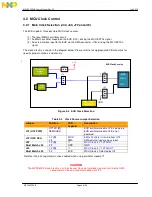 Предварительный просмотр 11 страницы Freescale Semiconductor MPC5675EVB User Manual