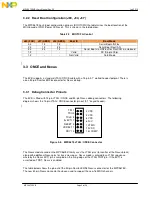 Предварительный просмотр 12 страницы Freescale Semiconductor MPC5675EVB User Manual