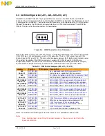 Предварительный просмотр 14 страницы Freescale Semiconductor MPC5675EVB User Manual