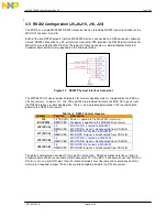 Предварительный просмотр 15 страницы Freescale Semiconductor MPC5675EVB User Manual