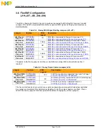 Предварительный просмотр 17 страницы Freescale Semiconductor MPC5675EVB User Manual