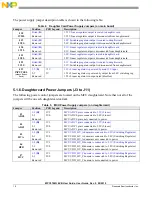 Preview for 10 page of Freescale Semiconductor MPC5748G EVB User Manual