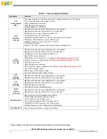 Preview for 12 page of Freescale Semiconductor MPC5748G EVB User Manual