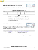 Preview for 29 page of Freescale Semiconductor MPC5748G EVB User Manual