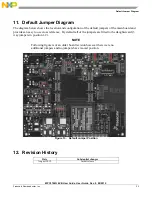 Preview for 33 page of Freescale Semiconductor MPC5748G EVB User Manual