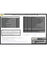 Preview for 36 page of Freescale Semiconductor MPC5748G EVB User Manual