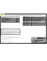 Preview for 62 page of Freescale Semiconductor MPC5748G EVB User Manual