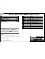 Preview for 71 page of Freescale Semiconductor MPC5748G EVB User Manual