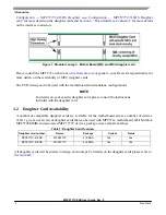 Предварительный просмотр 3 страницы Freescale Semiconductor MPC5777C EVB User Manual