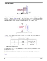 Предварительный просмотр 12 страницы Freescale Semiconductor MPC5777C EVB User Manual