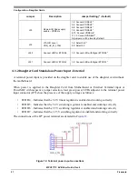 Предварительный просмотр 21 страницы Freescale Semiconductor MPC5777C EVB User Manual