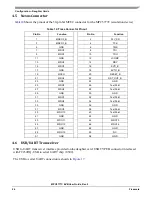 Предварительный просмотр 26 страницы Freescale Semiconductor MPC5777C EVB User Manual