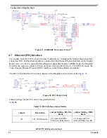 Предварительный просмотр 27 страницы Freescale Semiconductor MPC5777C EVB User Manual