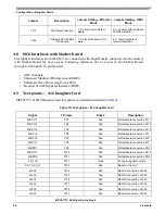 Предварительный просмотр 28 страницы Freescale Semiconductor MPC5777C EVB User Manual