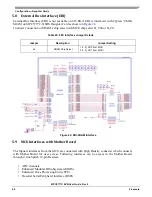 Предварительный просмотр 40 страницы Freescale Semiconductor MPC5777C EVB User Manual