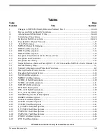 Preview for 65 page of Freescale Semiconductor MPC8250 Family Reference Manual