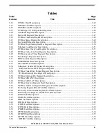 Preview for 67 page of Freescale Semiconductor MPC8250 Family Reference Manual