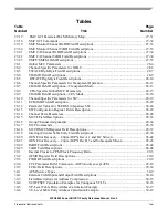 Preview for 73 page of Freescale Semiconductor MPC8250 Family Reference Manual