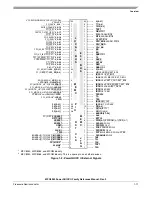 Preview for 105 page of Freescale Semiconductor MPC8250 Family Reference Manual