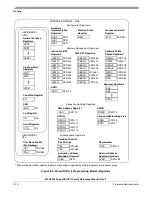 Preview for 128 page of Freescale Semiconductor MPC8250 Family Reference Manual