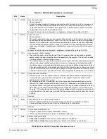 Preview for 131 page of Freescale Semiconductor MPC8250 Family Reference Manual