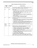 Preview for 141 page of Freescale Semiconductor MPC8250 Family Reference Manual